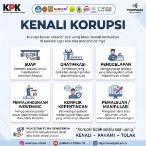 AJANG PARIWARA ANTI KORUPSI TAHUN 2026